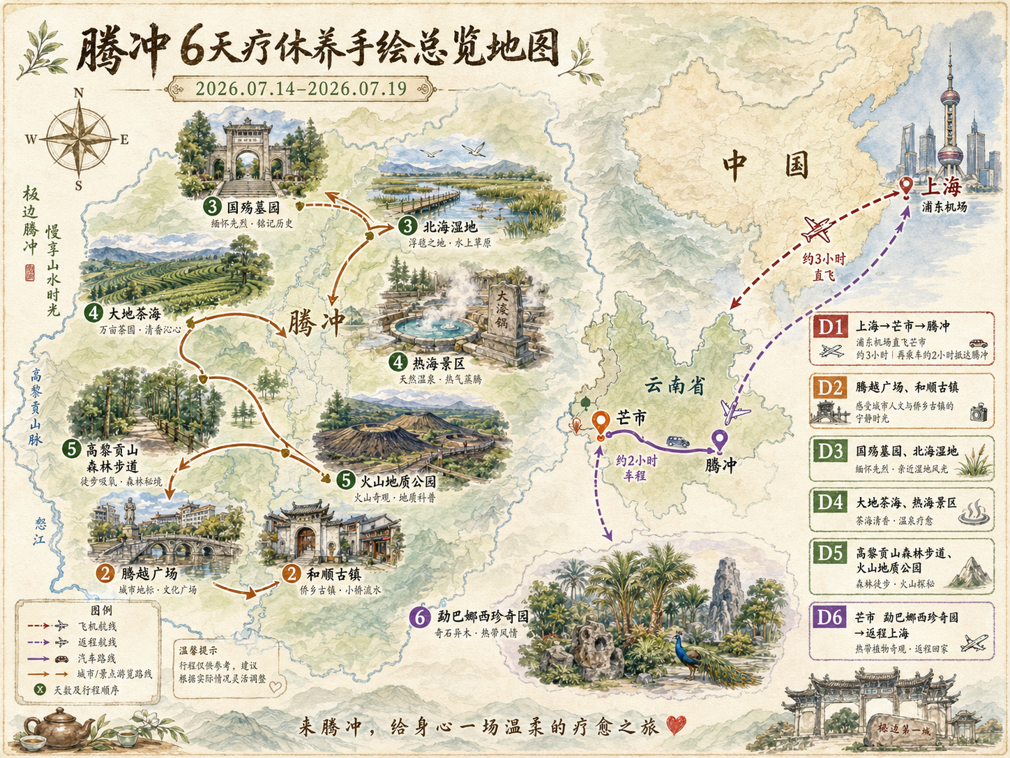 腾冲 6 日疗休养手绘总览地图